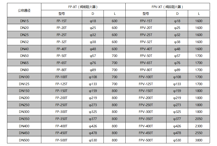 NG体育官网-不凡成绩非凡,相信品牌的实力